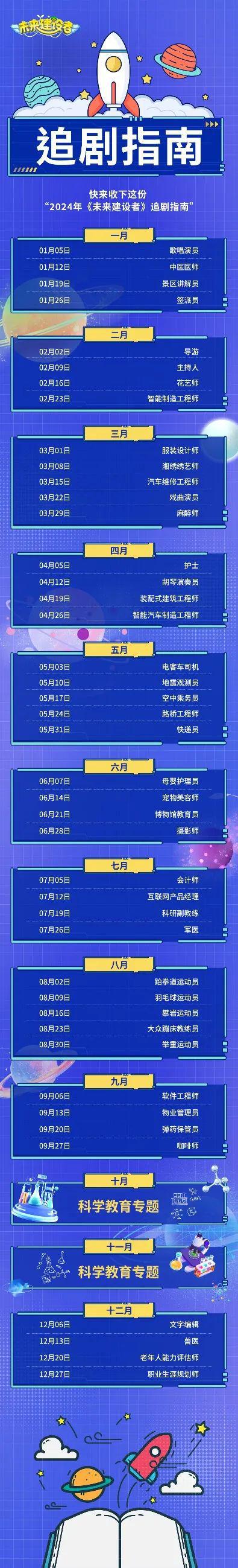 在孩子心中播撒探索科学的种子龙8体育航天军事科普创意师：