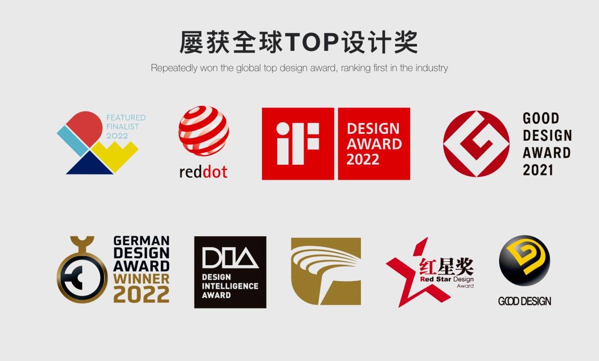 司TOP10：储能设计行业领跑者2025户外移动电源工业设计公(图3)